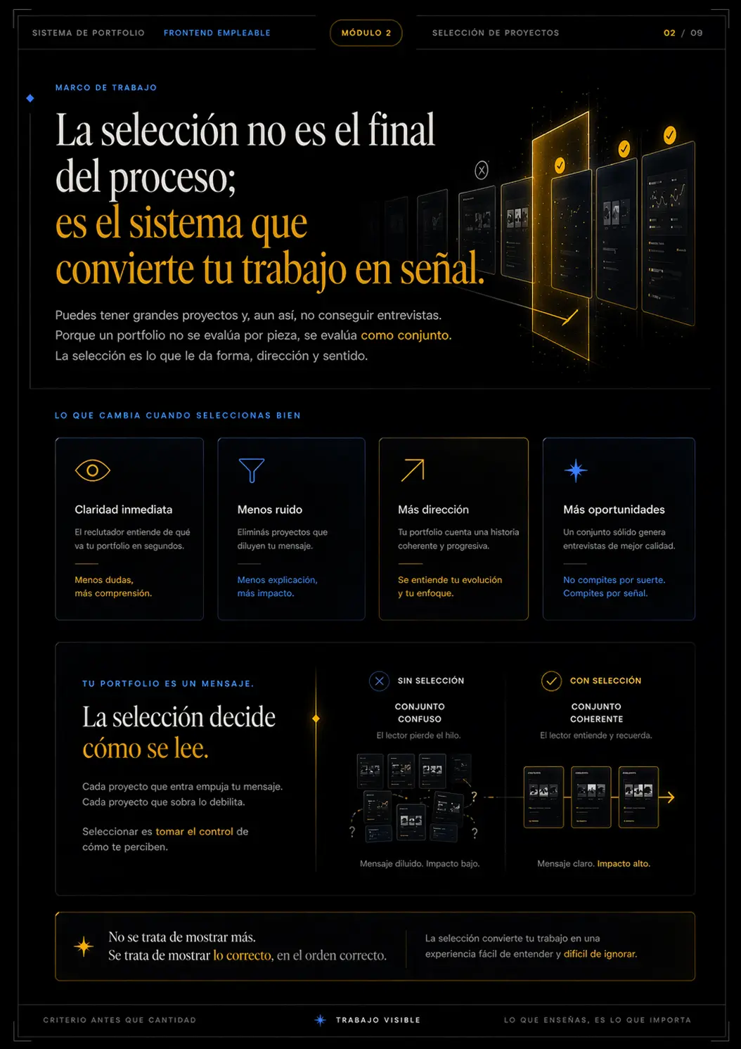 Exportación real del bloque "Módulo 2 — Lo que entra. Lo que sale.", página 4.
