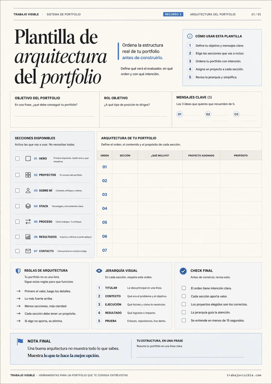 Exportación real del bloque "Recursos complementarios", página 2.