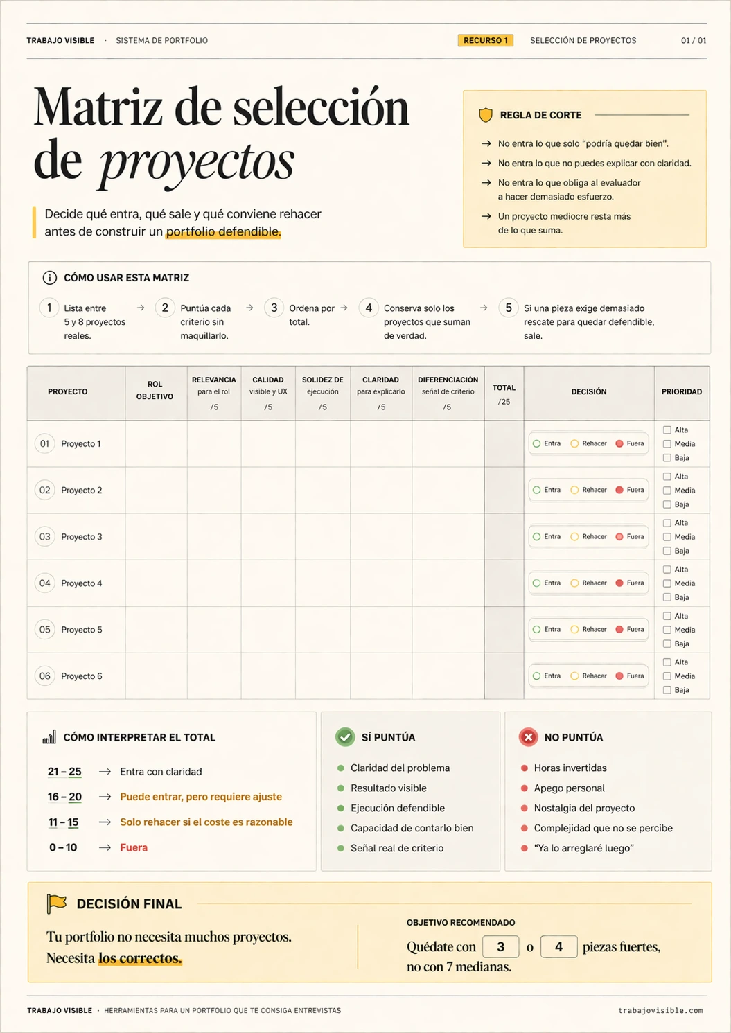 Exportación real del bloque "Recursos complementarios", página 3.