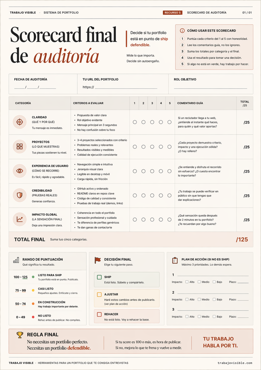 Exportación real del bloque "Recursos complementarios", página 6.